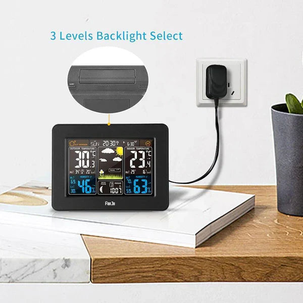 Premium Wireless Weather Station for Accurate Indoor/Outd...