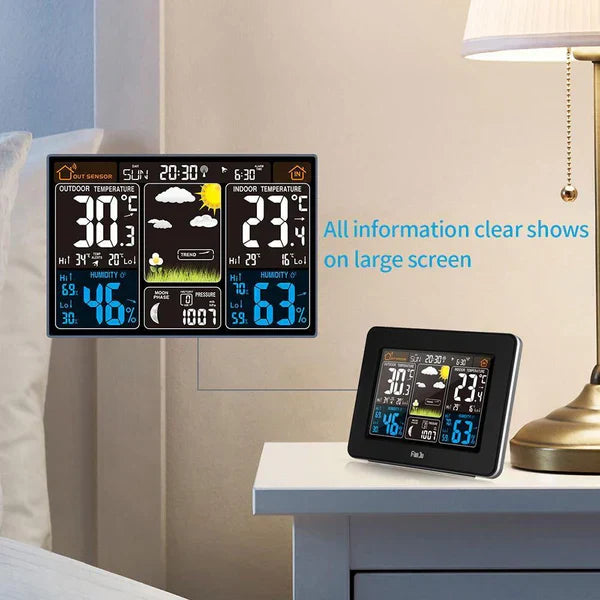 Premium Wireless Weather Station for Accurate Indoor/Outd...